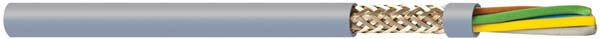 LIYCY 2X1,5 mm² PVC Eca